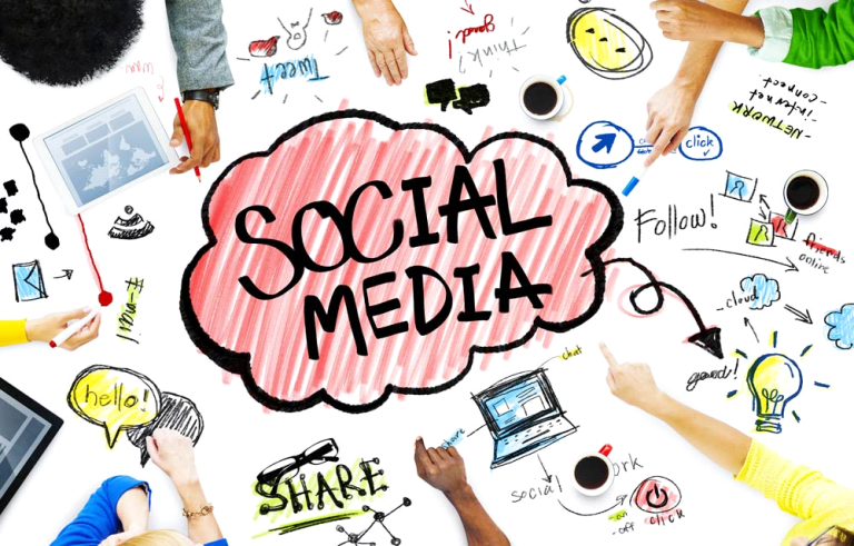 Importance Of Social Media For Business
